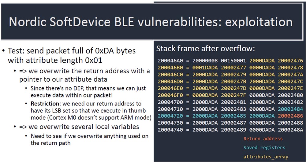 Конференция DEFCON 27. Buttplug: подлинное тестирование на проникновение. Часть 2 - 12 Конференция DEFCON 27. Buttplug: подлинное тестирование на проникновение. Часть 2 - 12