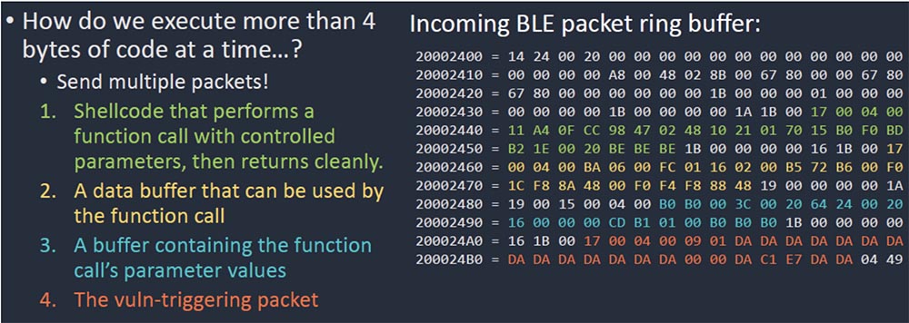 Конференция DEFCON 27. Buttplug: подлинное тестирование на проникновение. Часть 2 - 15 Конференция DEFCON 27. Buttplug: подлинное тестирование на проникновение. Часть 2 - 15