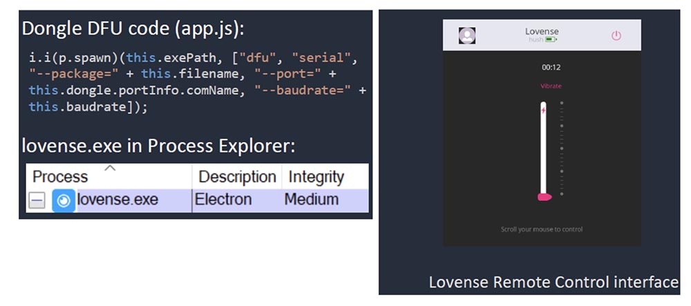 Конференция DEFCON 27. Buttplug: подлинное тестирование на проникновение. Часть 2 - 19 Конференция DEFCON 27. Buttplug: подлинное тестирование на проникновение. Часть 2 - 19