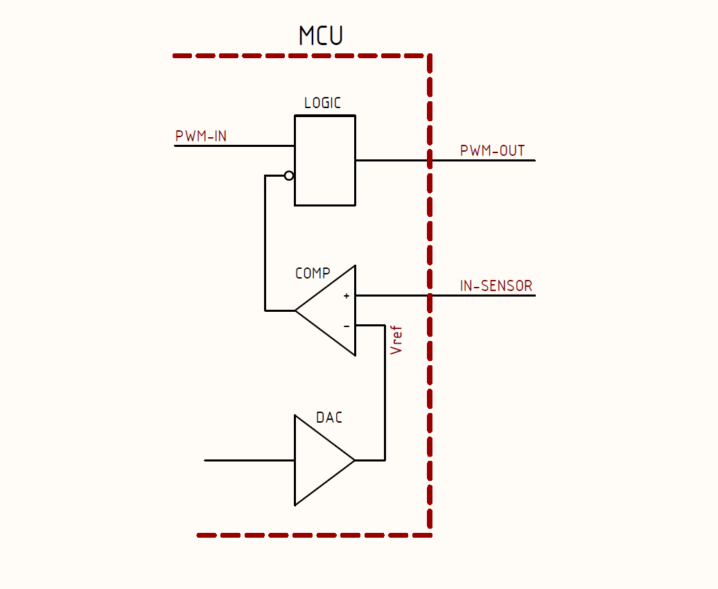 Заметки о разработке МРРТ контроллера - 11 Схема защиты