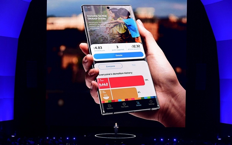 Не переживайте за Samsung. Galaxy Note 20 и Galaxy Fold 2 будут представлены в срок - 1 Не переживайте за Samsung. Galaxy Note 20 и Galaxy Fold 2 будут представлены в срок