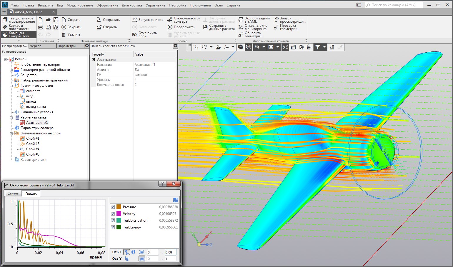 Как рассчитывали новый космический корабль «Федерация-Орел». Интервью с компанией ТЕСИС - 8 Как рассчитывали новый космический корабль «Федерация-Орел». Интервью с компанией ТЕСИС - 8