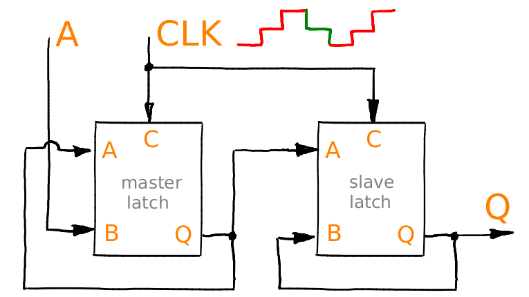 Минисериал: троичный компьютер своими руками - 18 Минисериал: троичный компьютер своими руками - 18