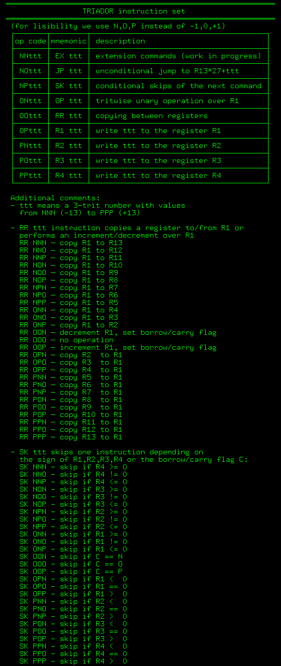 Программирование троичного вычислителя: играем с эмулятором - 4 Программирование троичного вычислителя: играем с эмулятором - 4