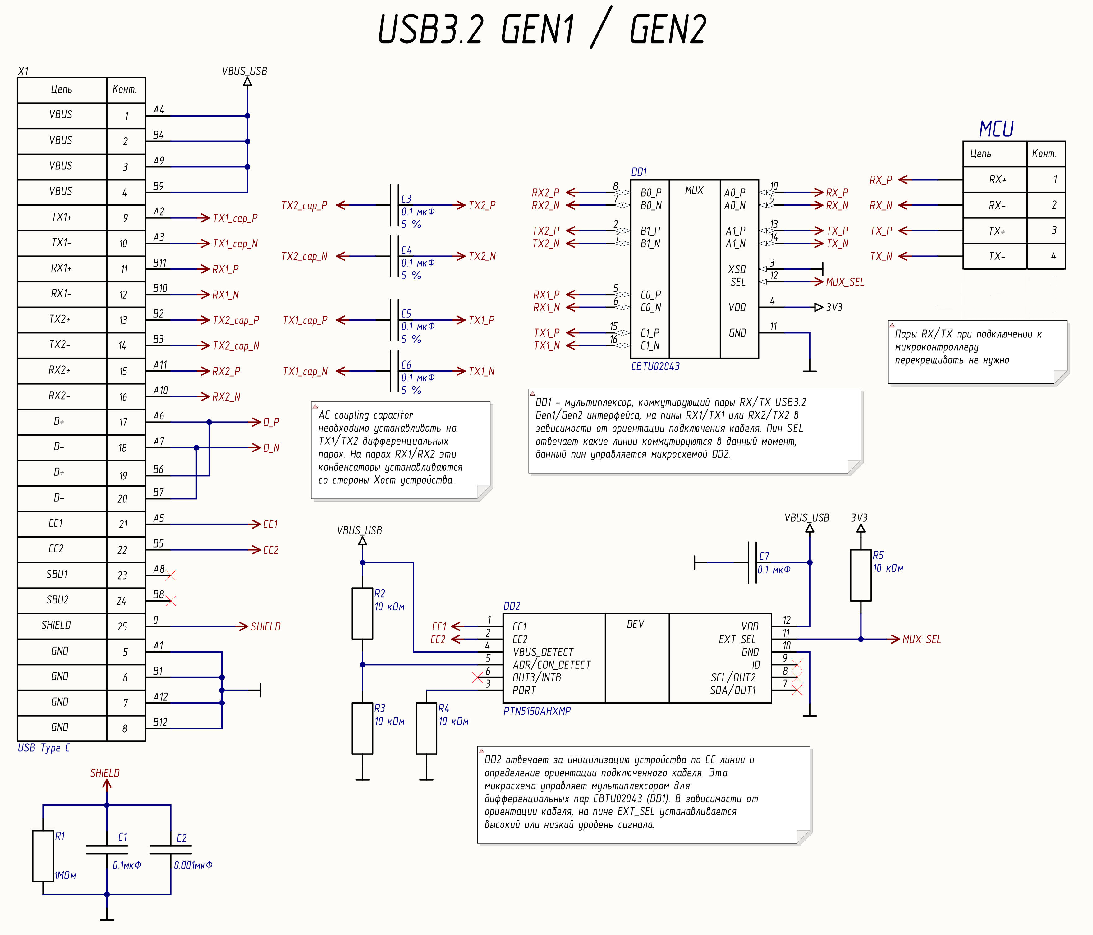 Как начать использовать USB Type-C в своих разработках - 21