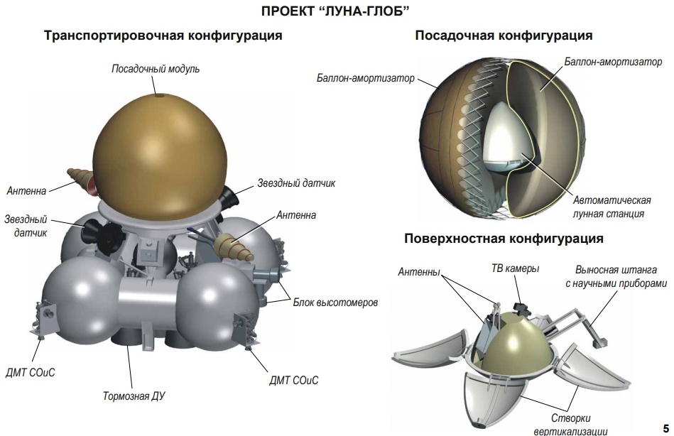 Первая и двадцать пятая - 5