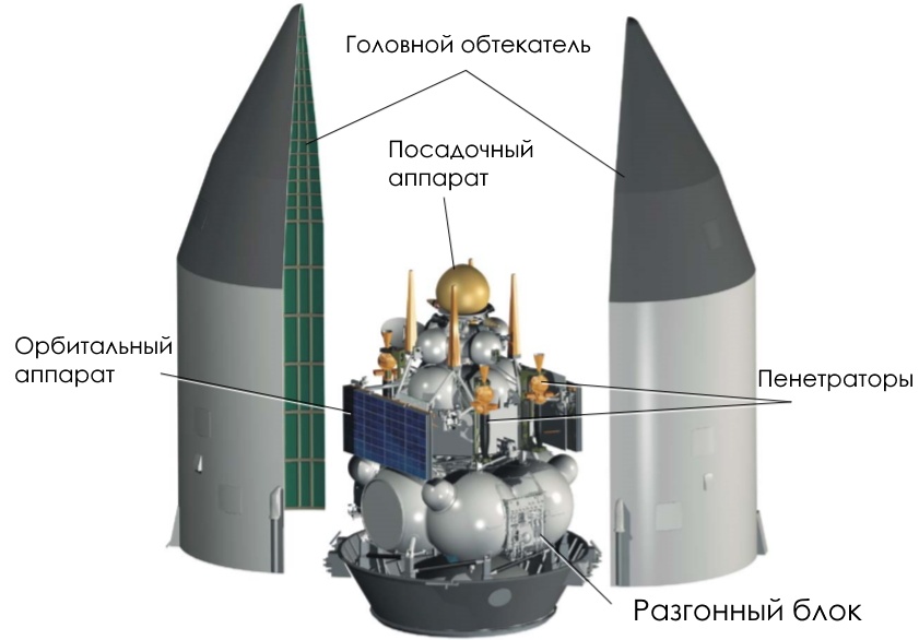 Первая и двадцать пятая - 7