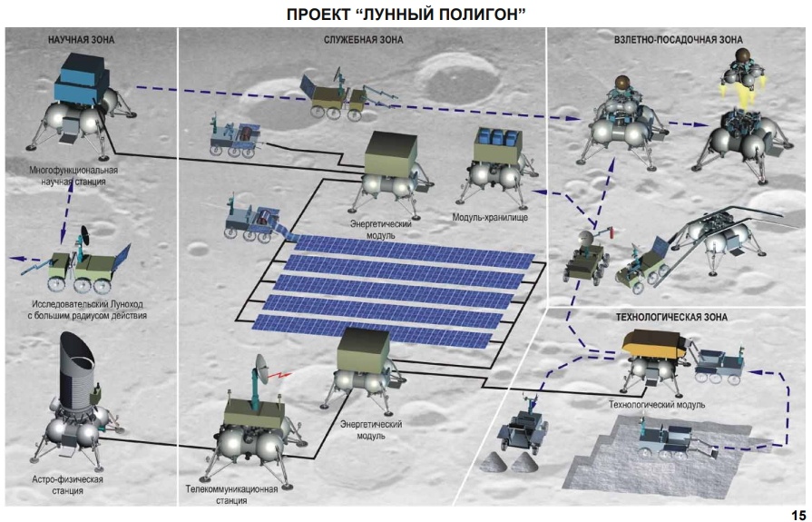 Первая и двадцать пятая - 8