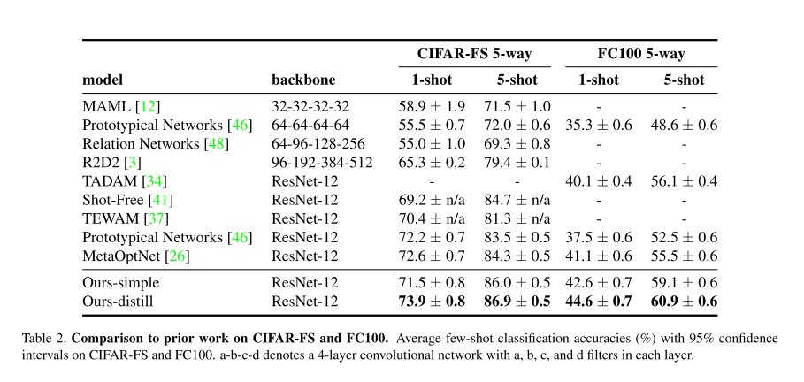 Рубрика «Читаем статьи за вас». Март 2020. Часть 2 - 18 Рубрика «Читаем статьи за вас». Март 2020. Часть 2 - 18