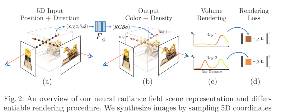 Рубрика «Читаем статьи за вас». Март 2020. Часть 2 - 3 Рубрика «Читаем статьи за вас». Март 2020. Часть 2 - 3