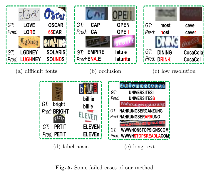 Рубрика «Читаем статьи за вас». Март 2020. Часть 2 - 5 Рубрика «Читаем статьи за вас». Март 2020. Часть 2 - 5