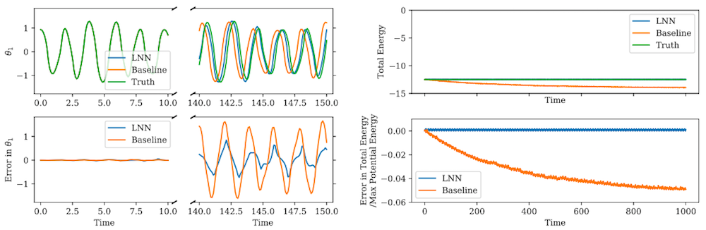 Рубрика «Читаем статьи за вас». Март 2020. Часть 2 - 9 Рубрика «Читаем статьи за вас». Март 2020. Часть 2 - 9