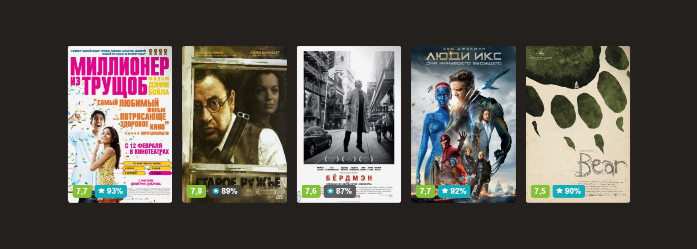 Как мы учились рекомендовать фильмы и почему не стоит полагаться только на оценки - 1 Как мы учились рекомендовать фильмы и почему не стоит полагаться только на оценки - 1