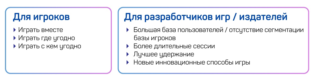 Как подготовить игру к портированию на ПК и консоли - 1