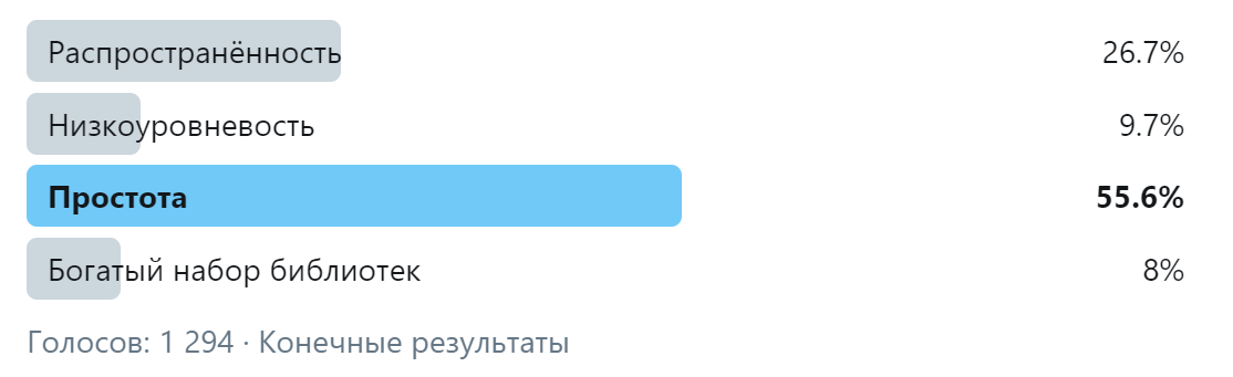 Спор о первом языке программирования: окончательное решение - 5