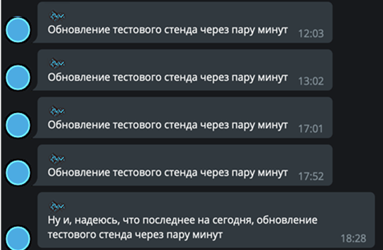Какие ошибки делают руководители на удалёнке - 4 Какие ошибки делают руководители на удалёнке - 4
