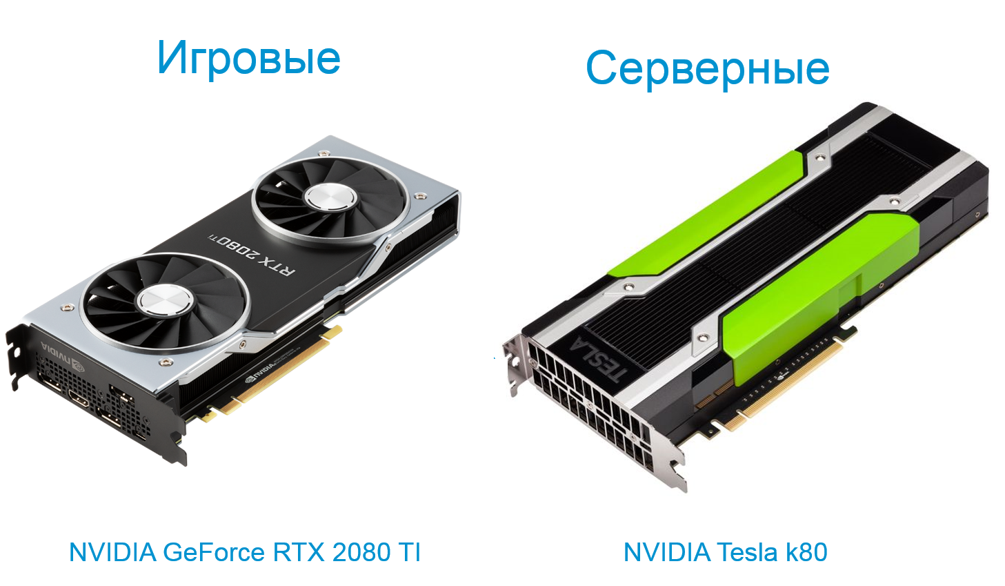 Вычисления на GPU – зачем, когда и как. Плюс немного тестов - 11