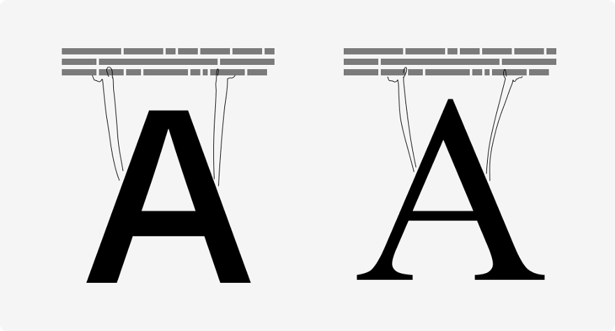 Знаменитые дизайнеры vs научные исследования про читаемость шрифтов - 7 Знаменитые дизайнеры vs научные исследования про читаемость шрифтов - 7