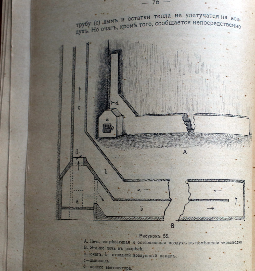 Как воспитать здорового довольного червя: разбираем инструкцию 1910 года - 19 Как воспитать здорового довольного червя: разбираем инструкцию 1910 года - 19