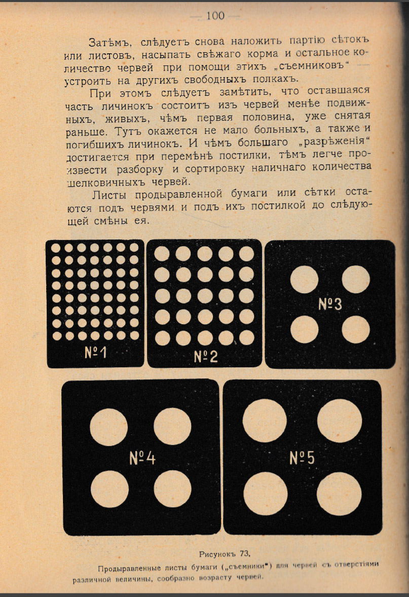 Как воспитать здорового довольного червя: разбираем инструкцию 1910 года - 23 Как воспитать здорового довольного червя: разбираем инструкцию 1910 года - 23