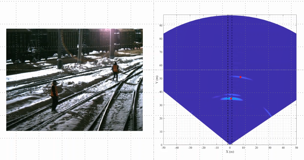 Как мы написали крутейший в мире автопилот для маневрового тепловоза - 12 image