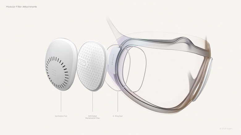 Создатели часов Amazfit и браслета Mi Band представили маску Aeri с фильтрами N95, встроенным УФ-излучателем и возможностью установки вентилятора - 3 Создатели часов Amazfit и браслета Mi Band представили маску Aeri с фильтрами N95, встроенным УФ-излучателем и возможностью установки вентилятора