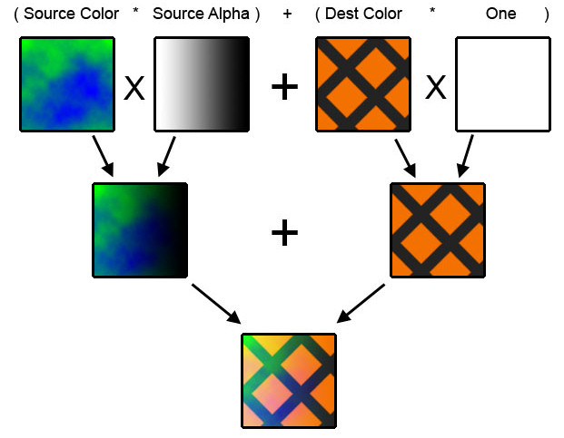 Как работает рендеринг 3D-игр: текстурирование и фильтрация текстур - 7