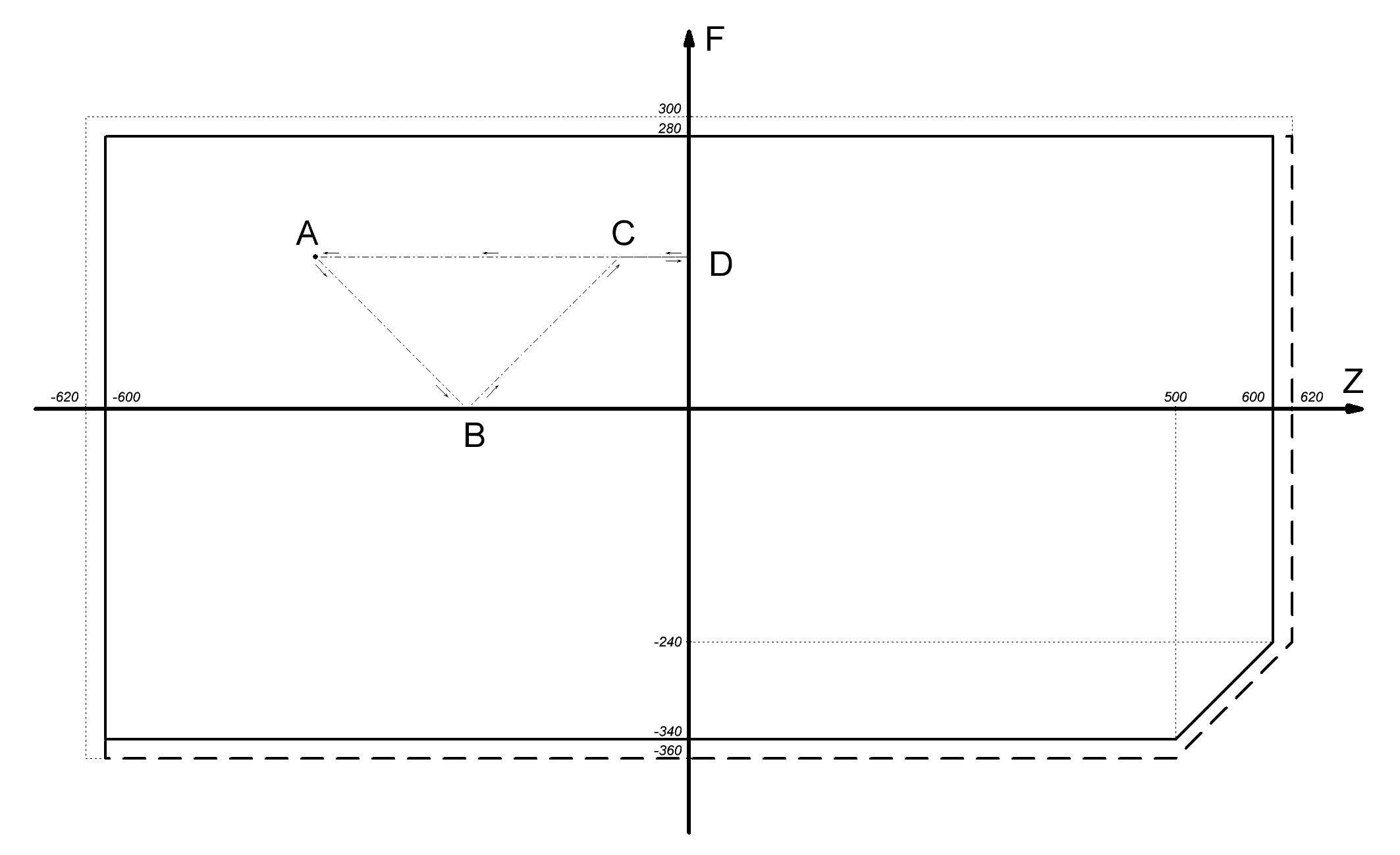 Разработка прошивки для аналоговой видеокамеры EVR-Y2022F - 10 Разработка прошивки для аналоговой видеокамеры EVR-Y2022F - 10