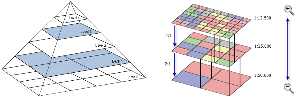 Earth Engine от Google — уникальная платформа для анализа больших геоданных - 11 Earth Engine от Google — уникальная платформа для анализа больших геоданных - 11