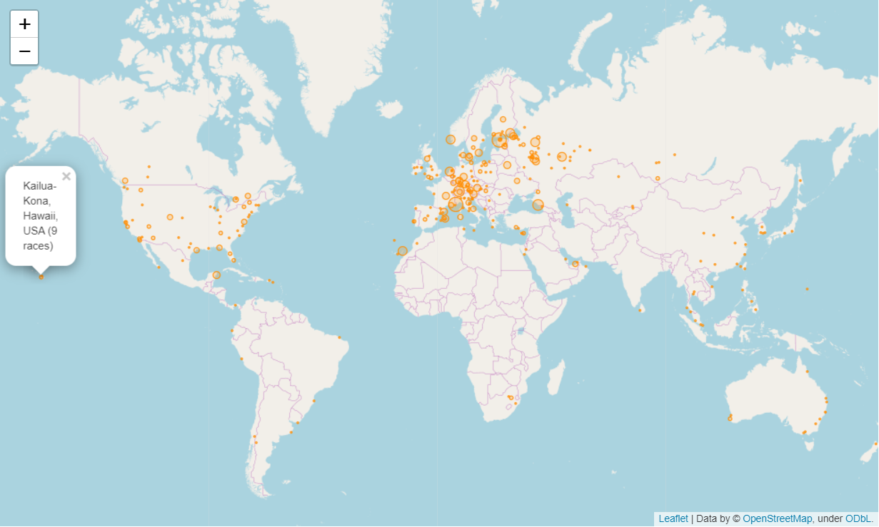 Большой туториал по обработке спортивных данных на python - 18 Большой туториал по обработке спортивных данных на python - 18