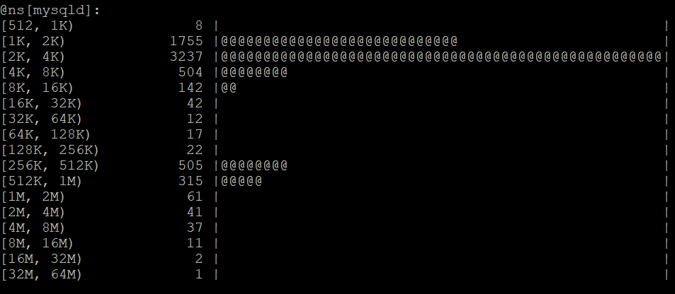 BpfTrace — наконец, полноценная замена Dtrace в Linux - 17