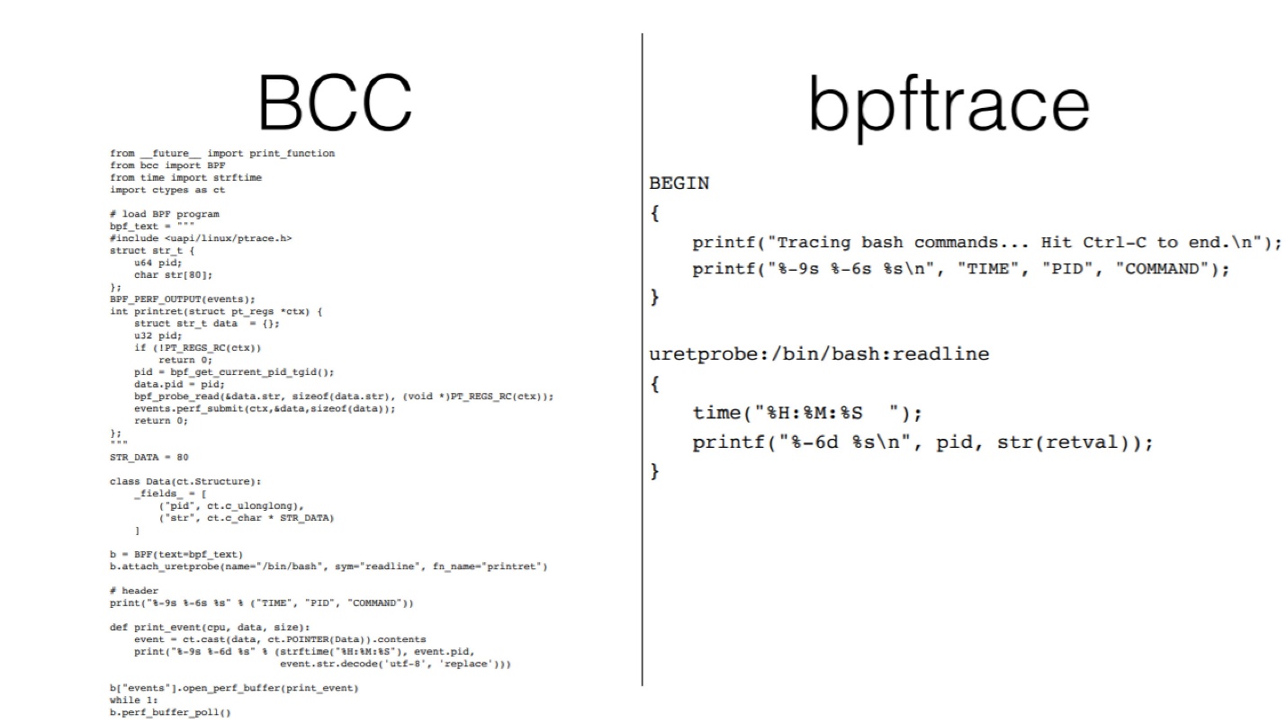 BpfTrace — наконец, полноценная замена Dtrace в Linux - 9