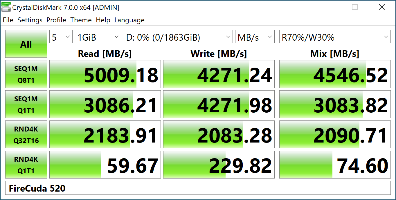 Зачем нужен SSD с интерфейсом PCI Express 4.0? Объясняем на примере Seagate FireCuda 520 - 12