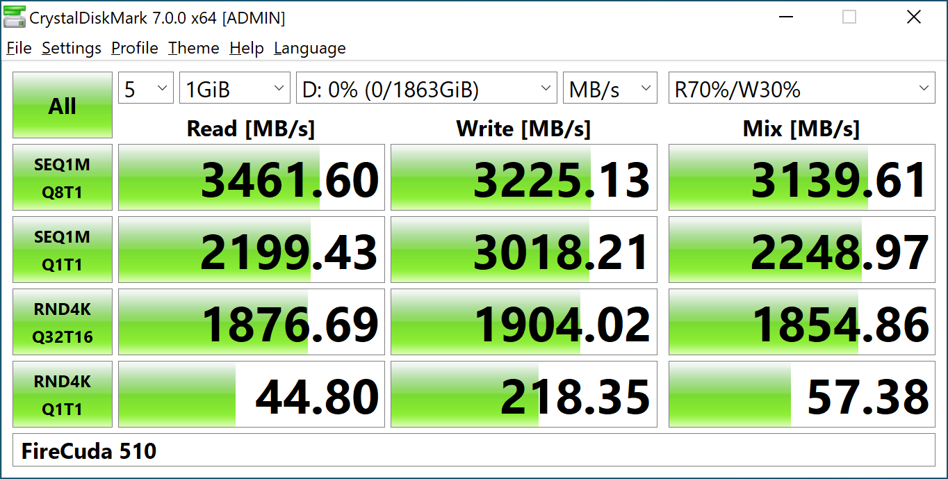 Зачем нужен SSD с интерфейсом PCI Express 4.0? Объясняем на примере Seagate FireCuda 520 - 13