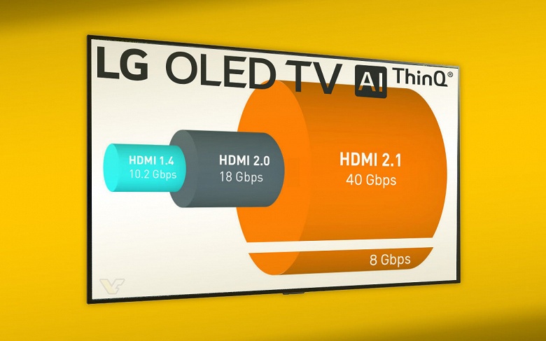 LG отказалась от HDMI 2.1 в своих новых телевизорах, хотя другие игроки, напротив, начинают внедрять этот интерфейс - 1 LG отказалась от HDMI 2.1 в своих новых телевизорах, хотя другие игроки, напротив, начинают внедрять этот интерфейс