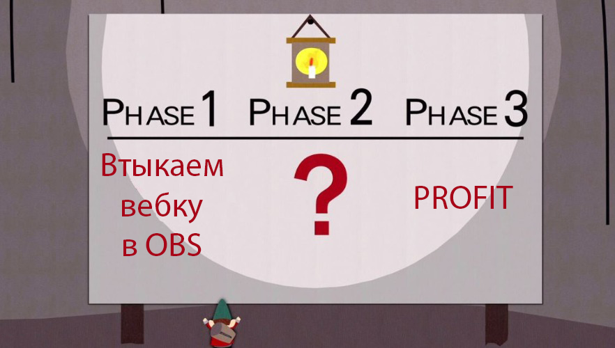 Пультовая Всевластья. Как устроен стриминг на онлайн-конференциях JUG Ru Group - 1