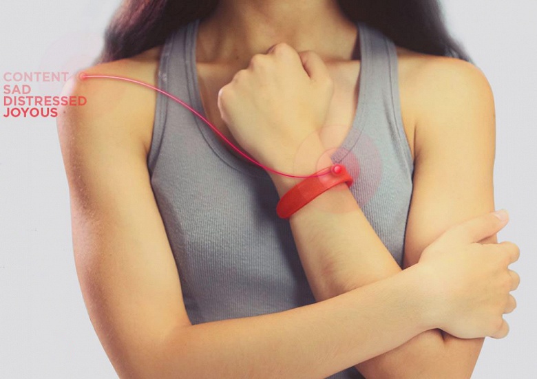 Испытываемые людьми отрицательные эмоции почти удвоились за время действия ограничений, введенных из-за пандемии - 1 Испытываемые людьми отрицательные эмоции почти удвоились за время действия ограничений, введенных из-за пандемии