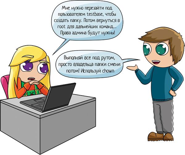 Основные linux-команды для новичка - 15 Основные linux-команды для новичка - 15