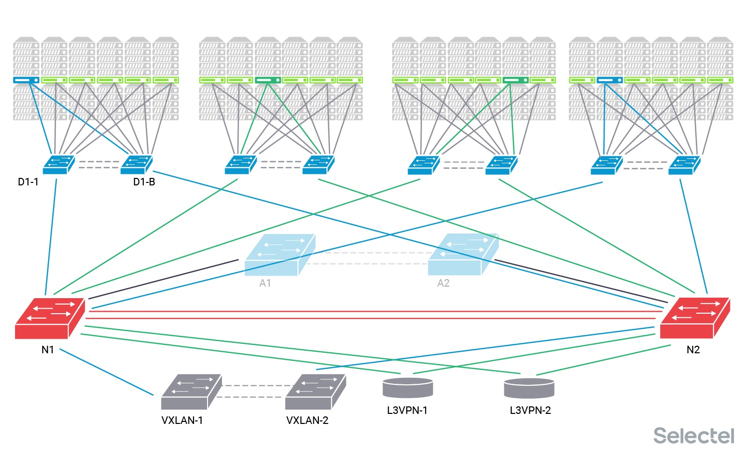 История одного переключения - 24 История одного переключения - 24