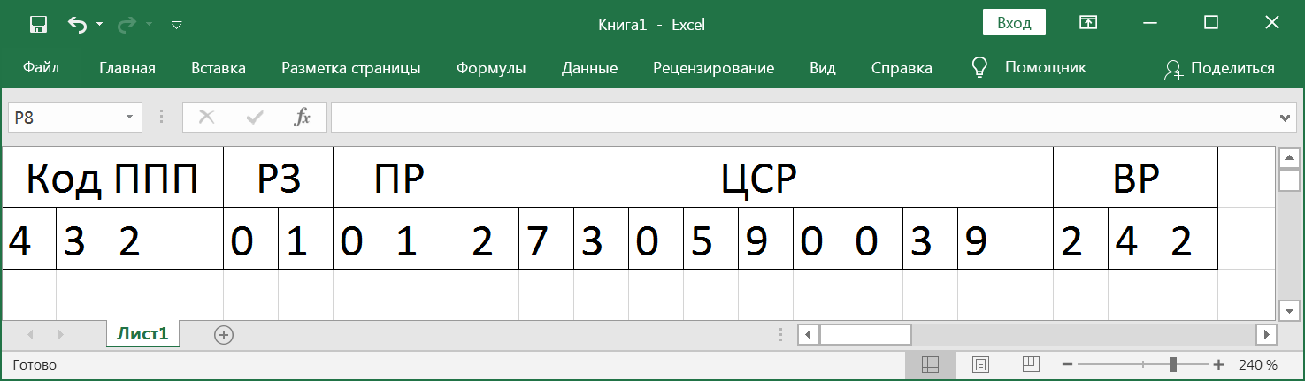 Кому на бюджете жить хорошо? - 2