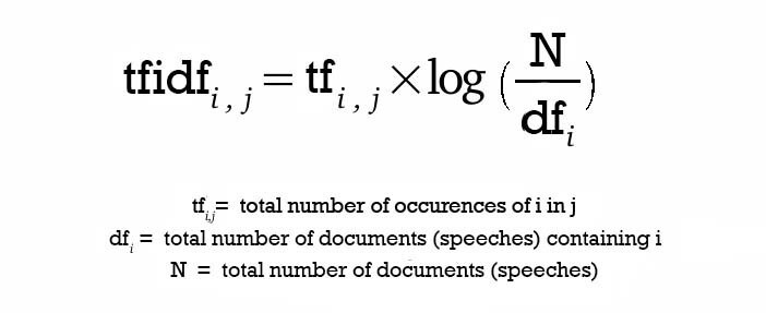Chrome расширение для скрытия отвлекающих рекомендации на YouTube - 3 Chrome расширение для скрытия отвлекающих рекомендации на YouTube - 3