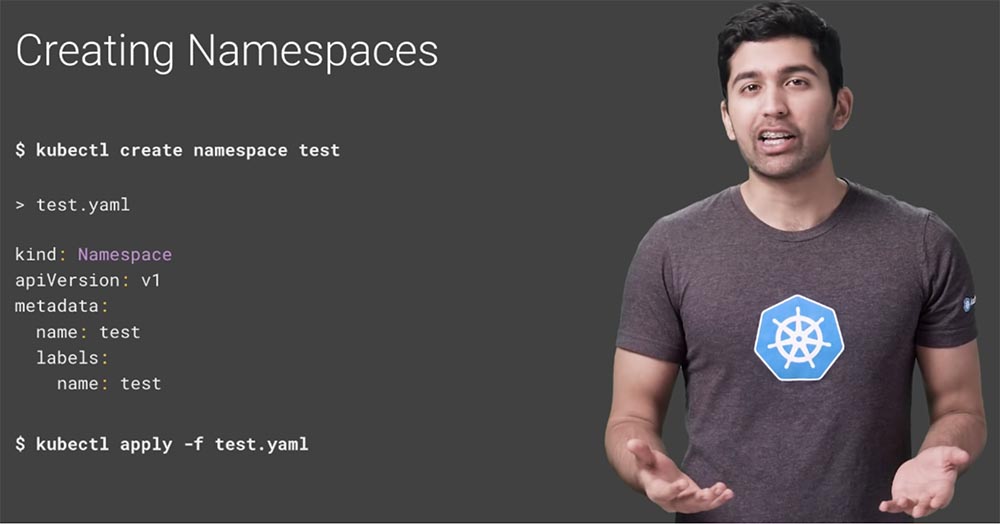 Лучшие практики Kubernetes. Организация Kubernetes с пространством имен - 3