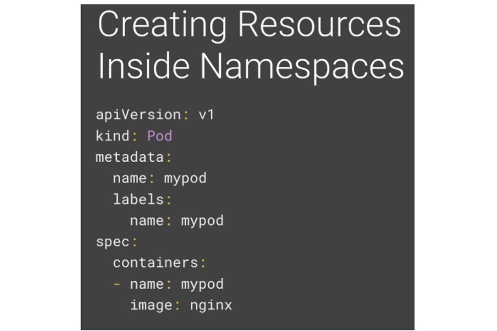 Лучшие практики Kubernetes. Организация Kubernetes с пространством имен - 5