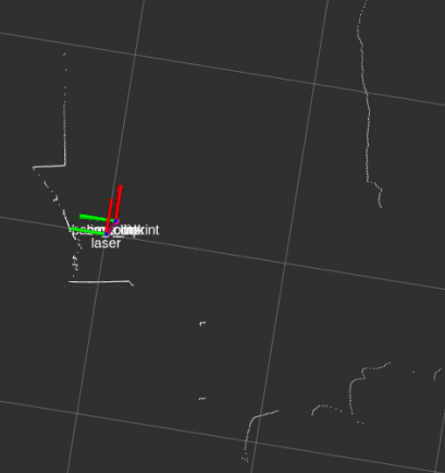 Робот-тележка 2.0. Автономная навигация домашнего робота на базе ROS. Часть 1 - 11 Робот-тележка 2.0. Автономная навигация домашнего робота на базе ROS. Часть 1 - 11
