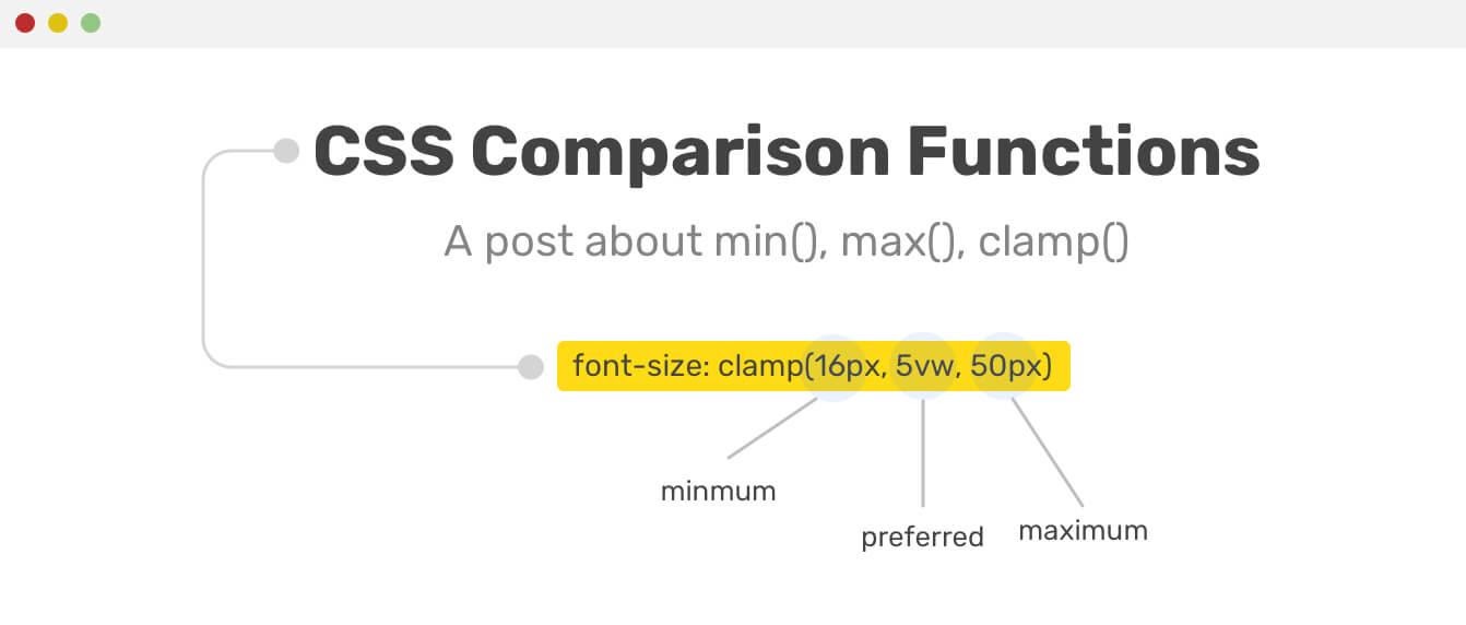 CSS-функции min(), max() и clamp() - 12