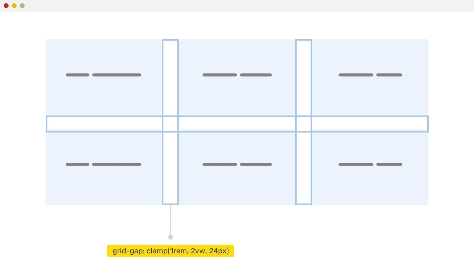 CSS-функции min(), max() и clamp() - 22