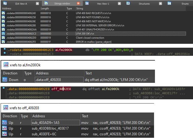 HackTheBox. Прохождение Patents. XXE через файлы DOCX, LFI to RCE, GIT и ROP-chain - 42 image
