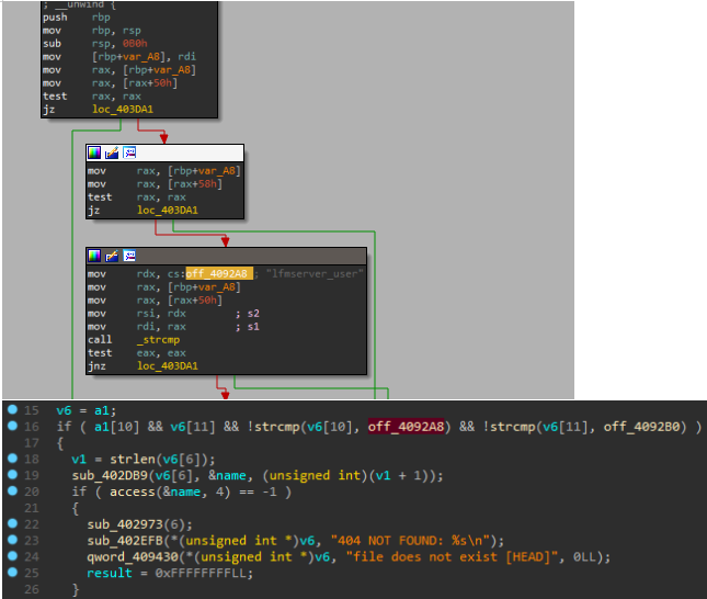 HackTheBox. Прохождение Patents. XXE через файлы DOCX, LFI to RCE, GIT и ROP-chain - 43 image