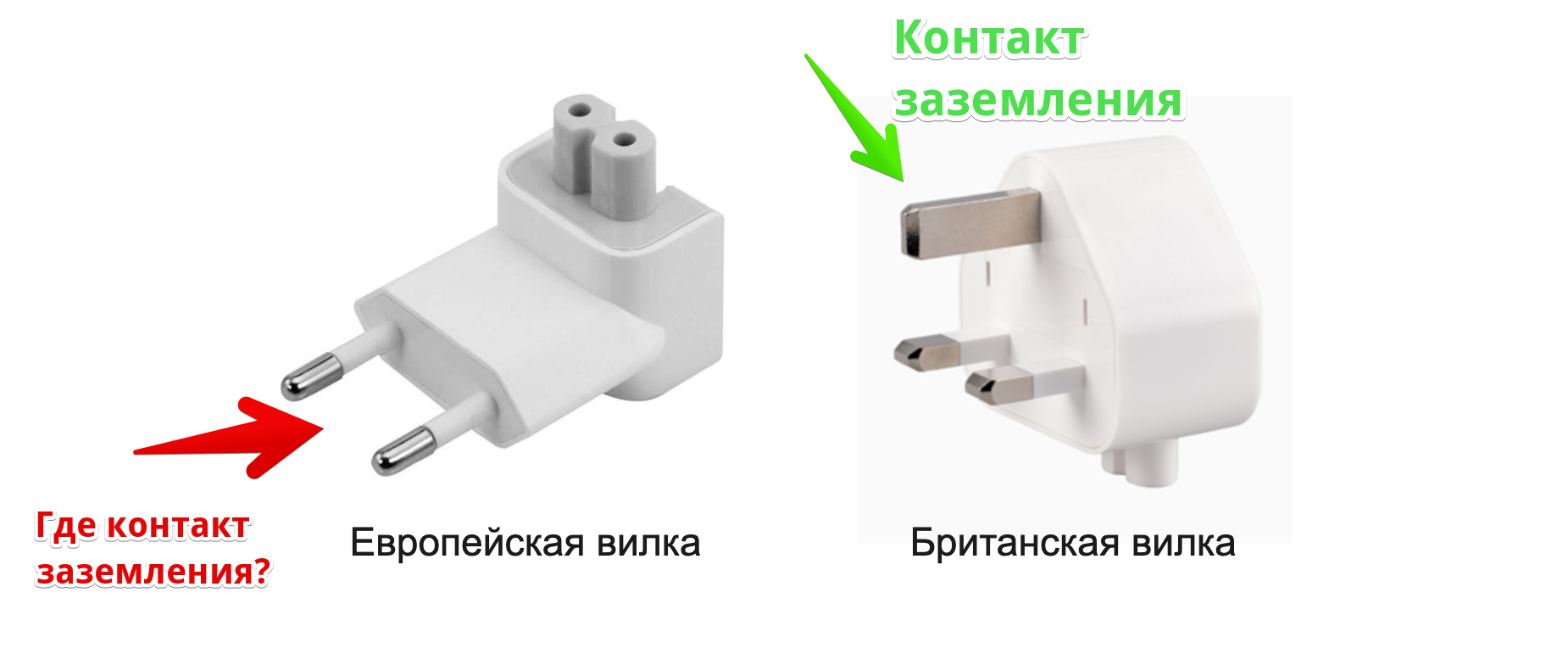 На корпусе вашего компьютера напряжение 110 Вольт - 6