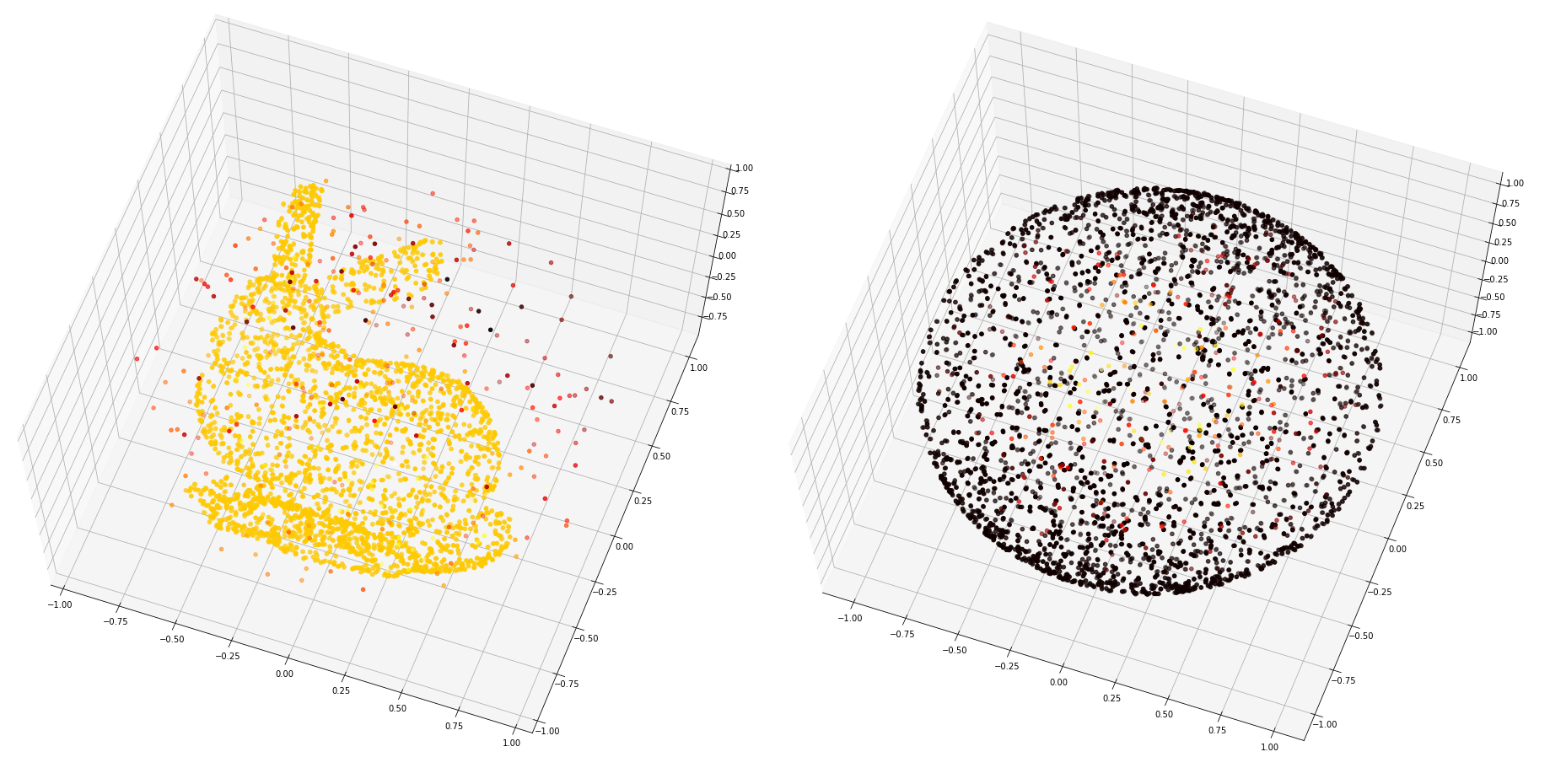3D ML. Часть 1: формы представления 3D-данных - 25